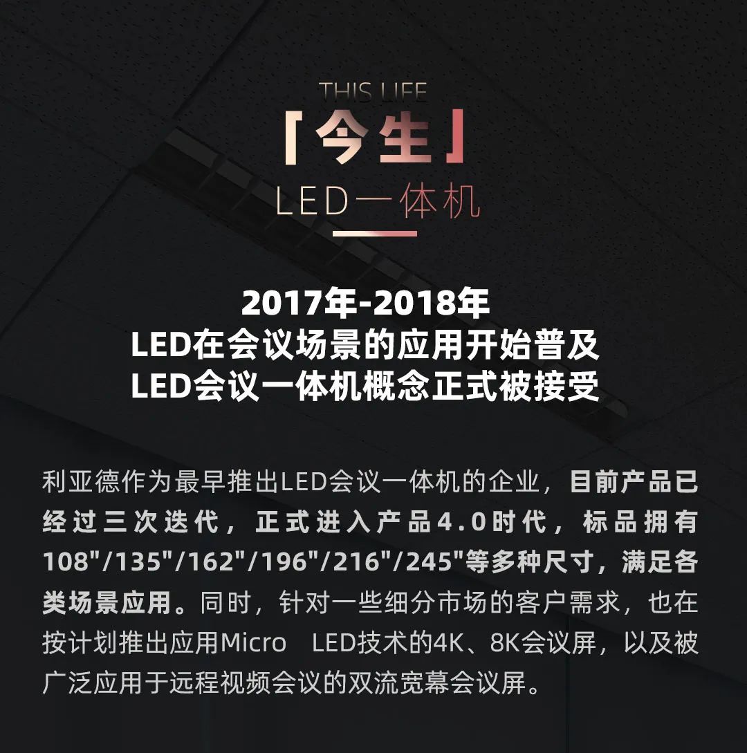 bg大游 Leyard LED一体机的宿世今生