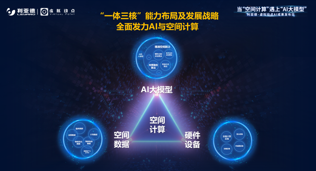 bg大游虚拟动点受邀加入华为开发者大会 入选“MetaStudio手艺领航者”