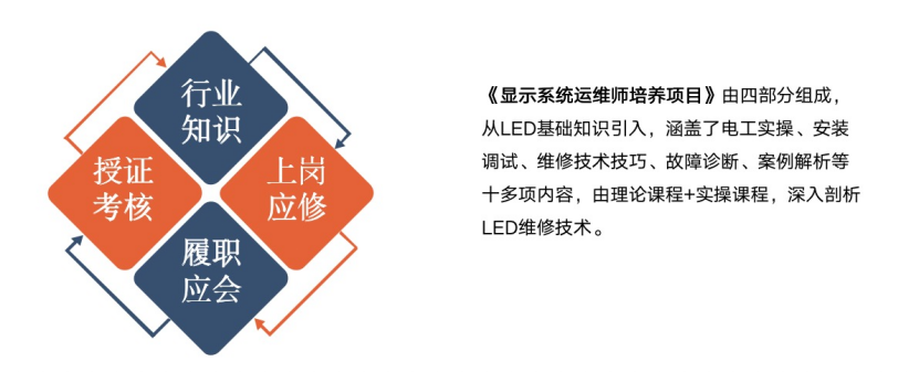 赋强人才生长 | “复盘中国行?走进bg大游”学习活动乐成举行