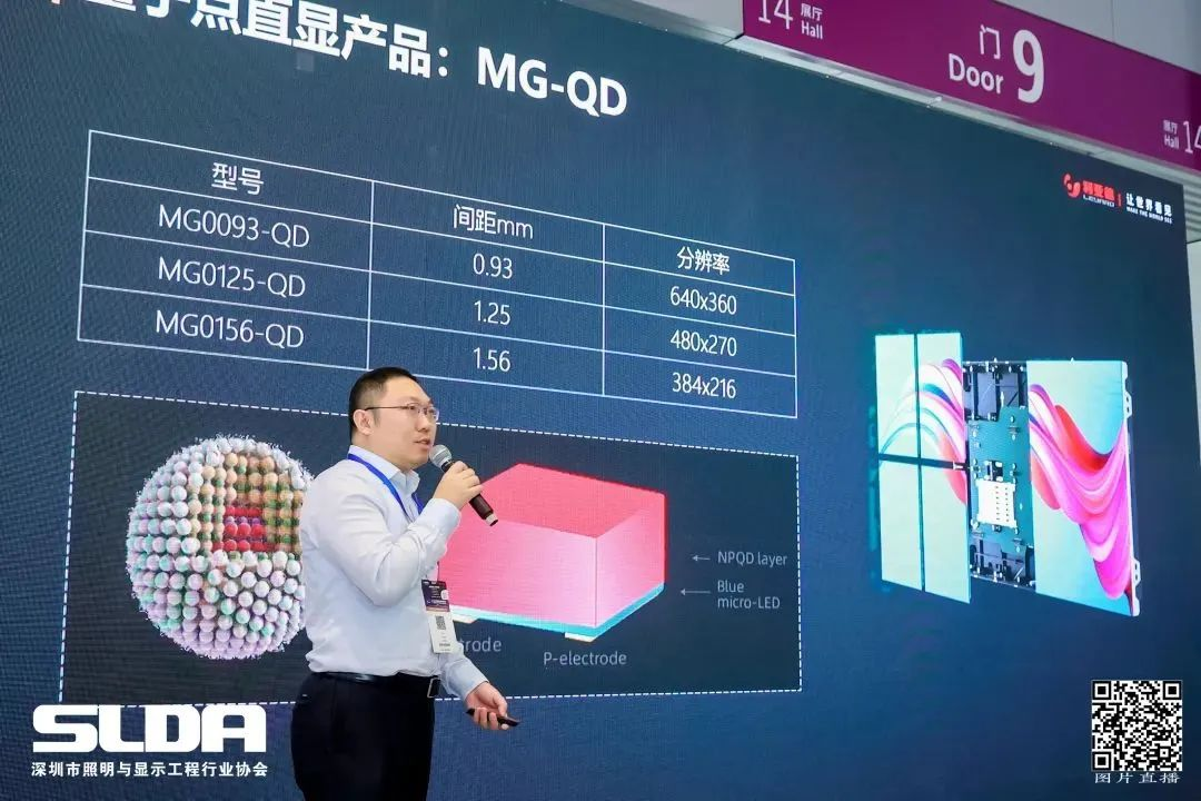 手艺立异与行业标准引领，，，，，，，bg大游亮相国际新型显示大会