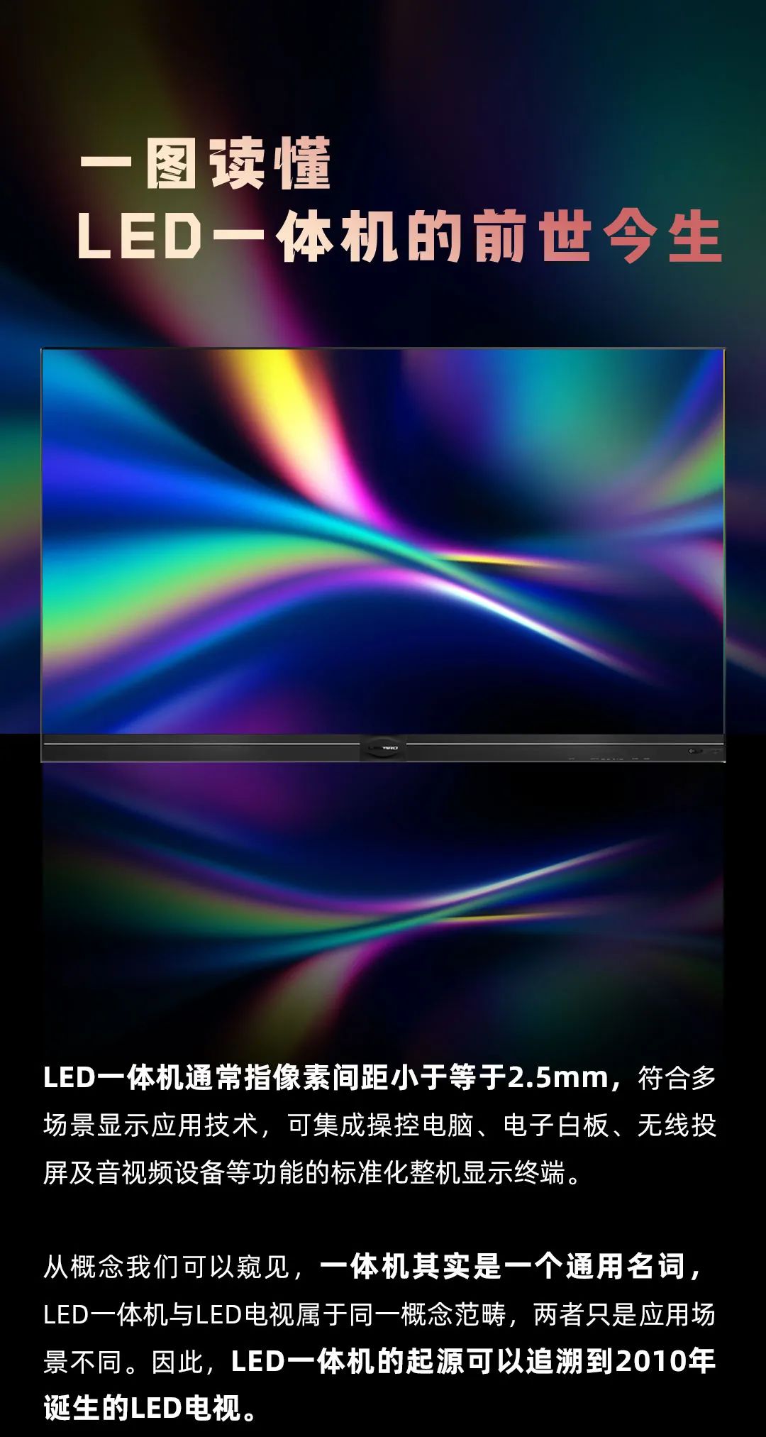 bg大游 Leyard LED一体机的宿世今生