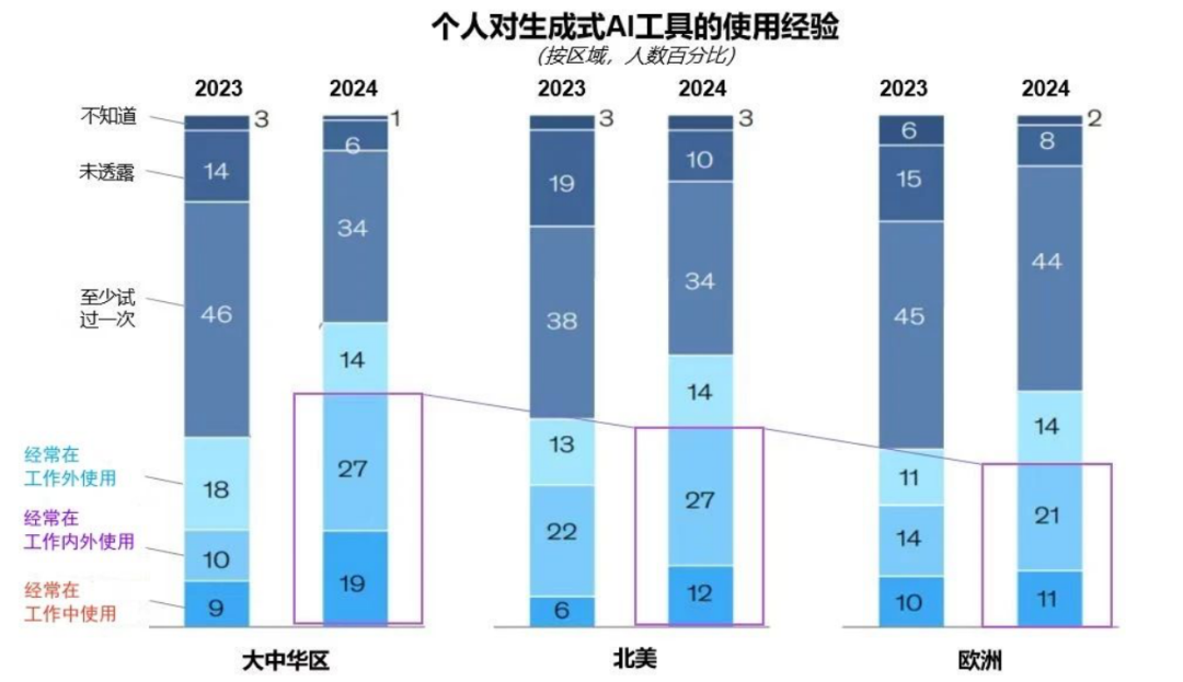 突出重围！bg大游·虚拟动点行动大模子入选“2024中国大模子TOP50企业潜力榜”