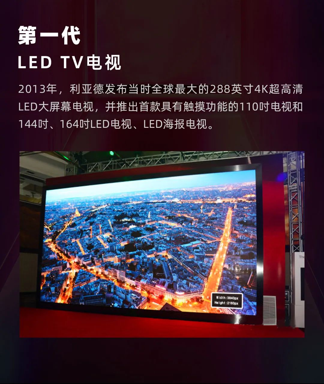 bg大游 Leyard LED一体机的宿世今生