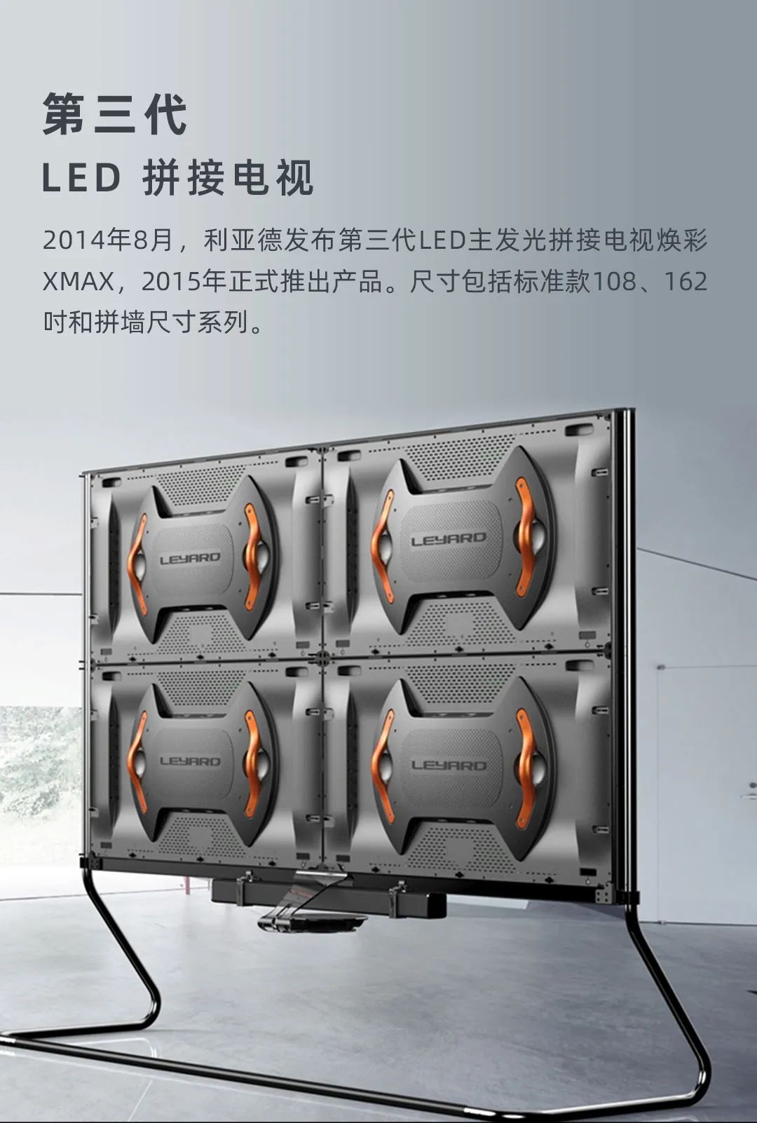 bg大游 Leyard LED一体机的宿世今生