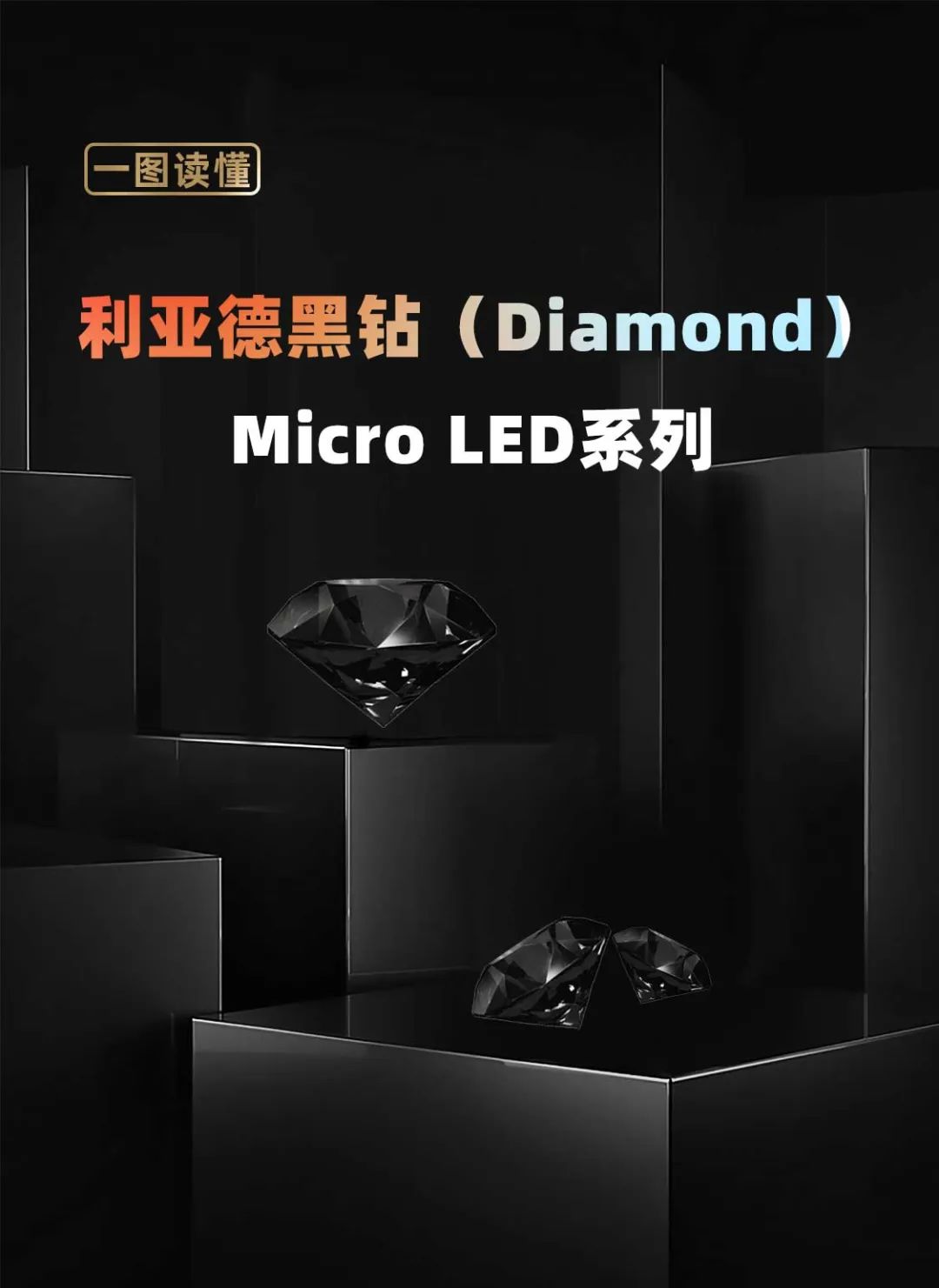bg大游面向全球宣布第二代Micro LED显示手艺——bg大游黑钻（Diamond）系列