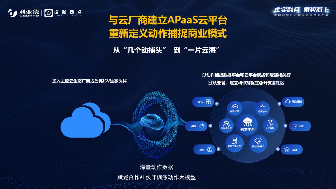 AI时代虚拟现实工业领创者 虚拟动点宣布工业结构白皮书