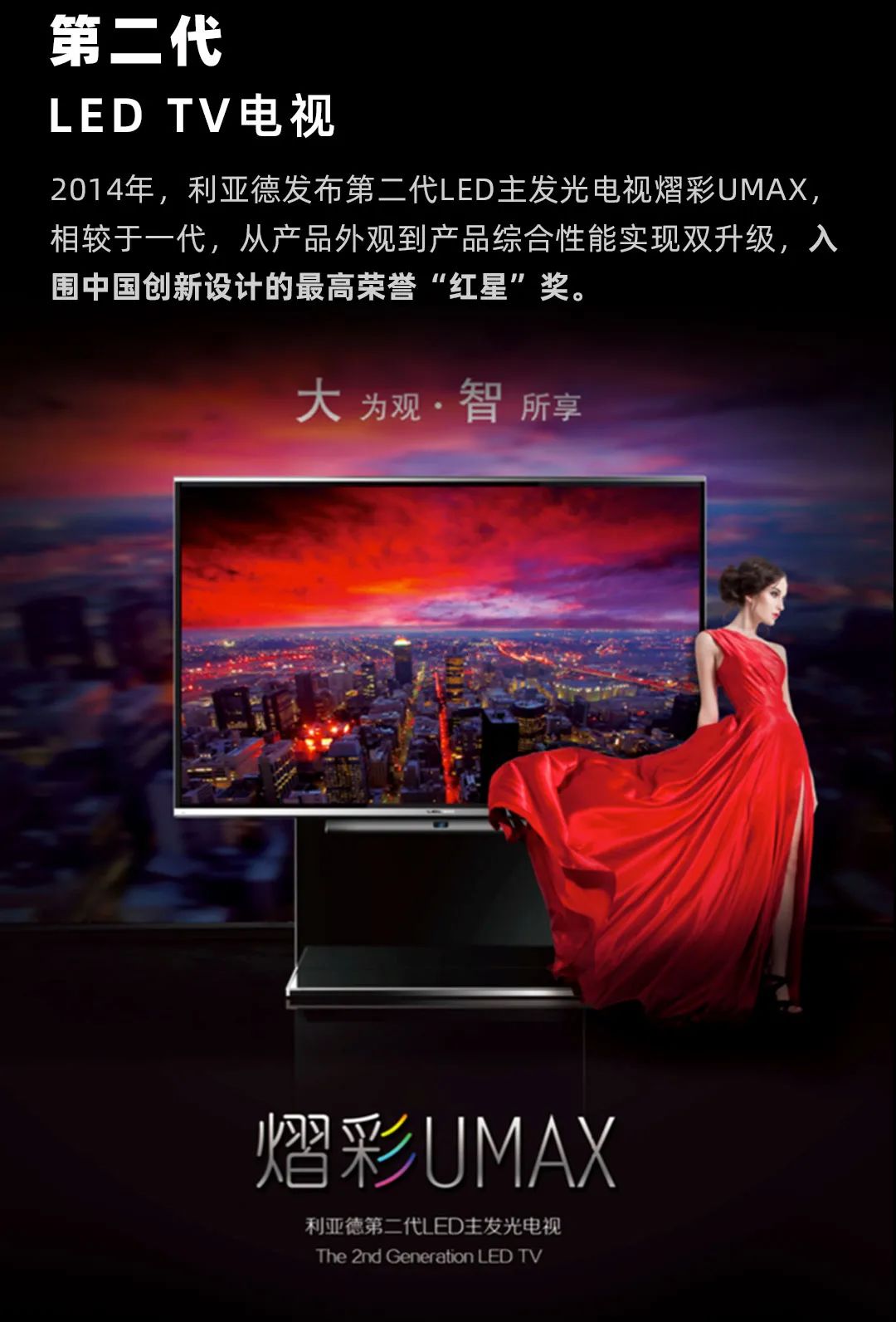 bg大游 Leyard LED一体机的宿世今生