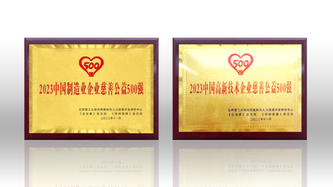 2023中国企业慈善公益500强宣布 bg大游荣登两项榜单